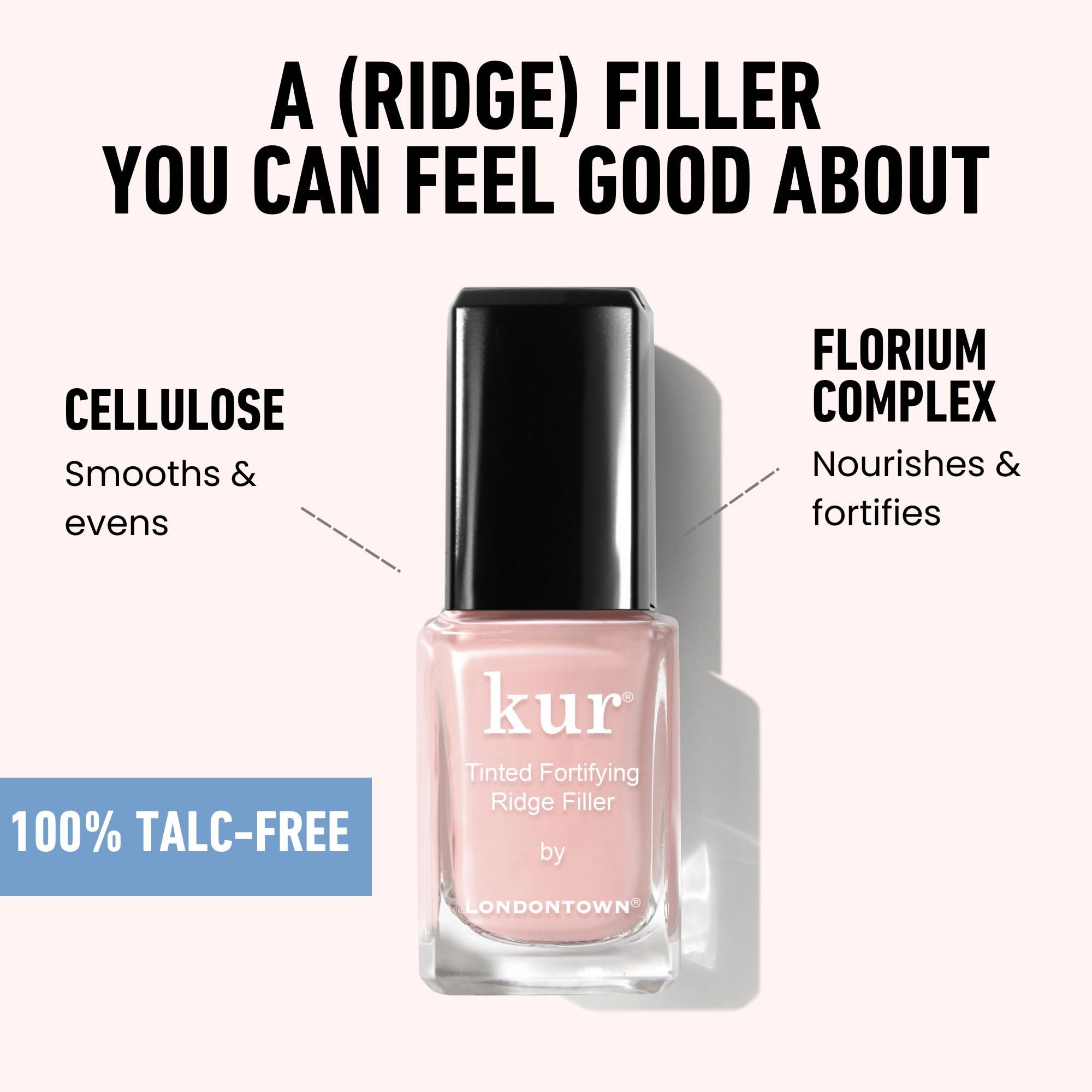 LONDONTOWN kur before and after comparison showing reduced ridges and smoother nails