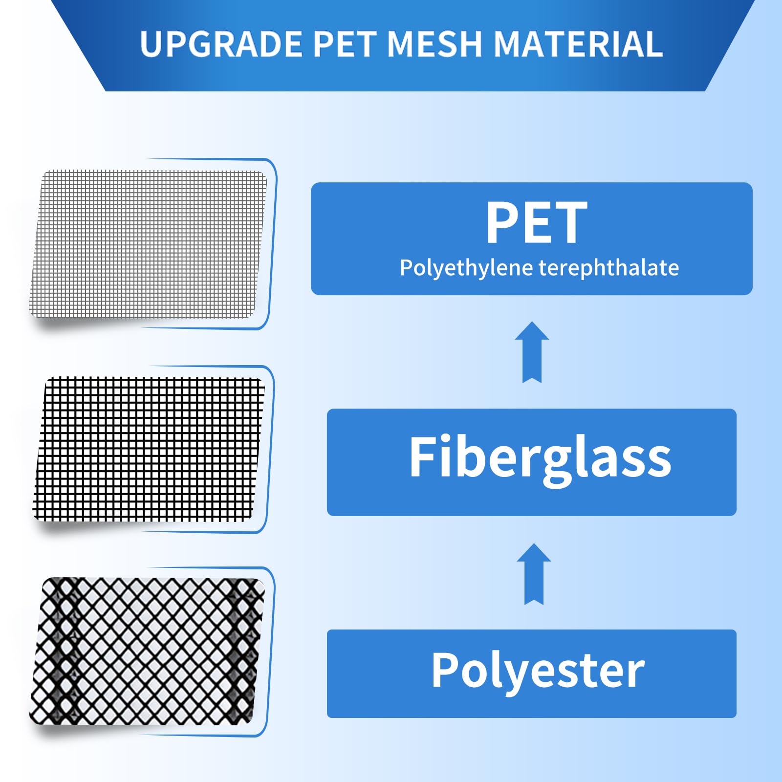 LONGEAS soft plush edge detail offering gentle protection for hands and paws