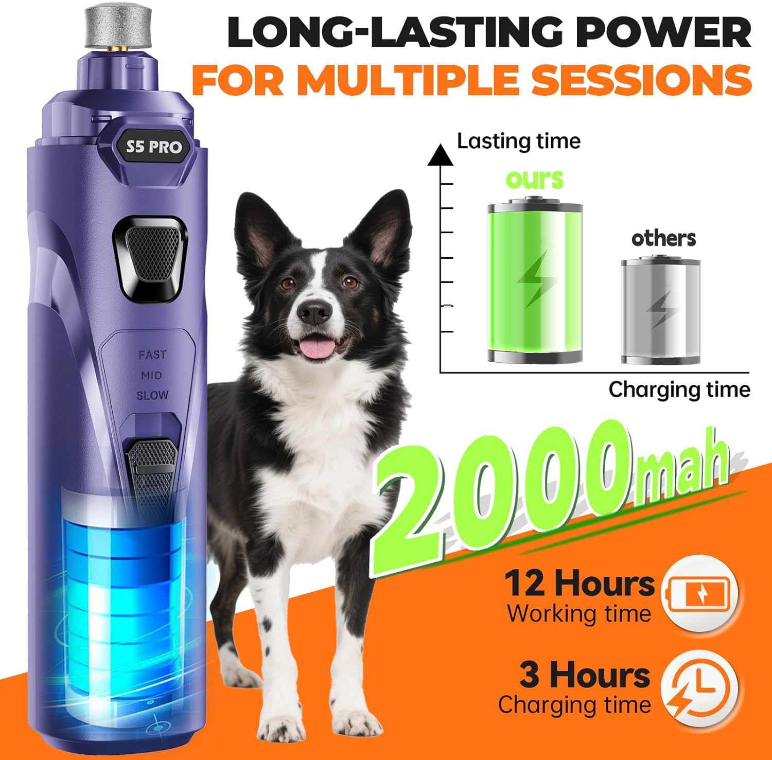 LOPSIC nail trimmer and clippers detail for precision finishing benefit