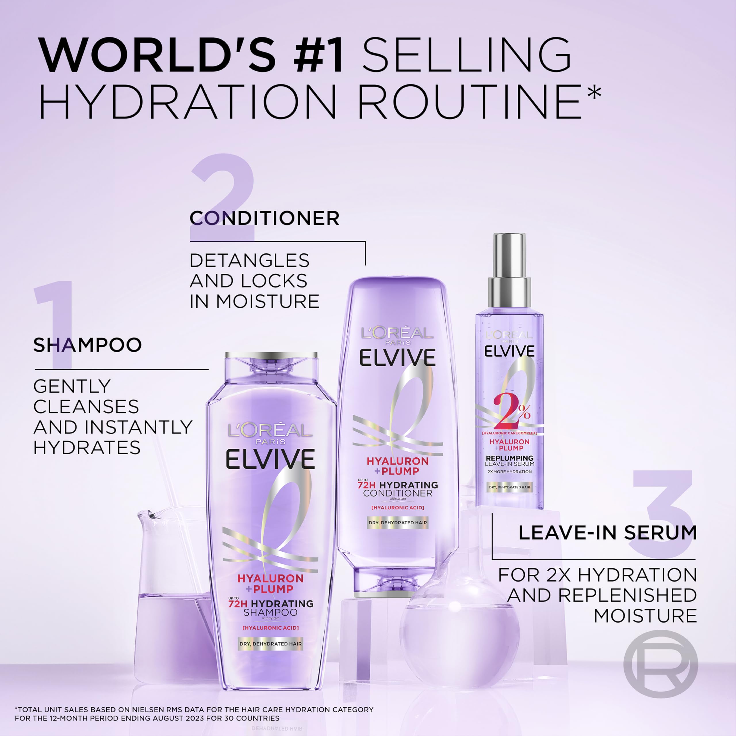 Hand holding both 53 fl oz set bottles to show scale and travel-friendly sizing benefits