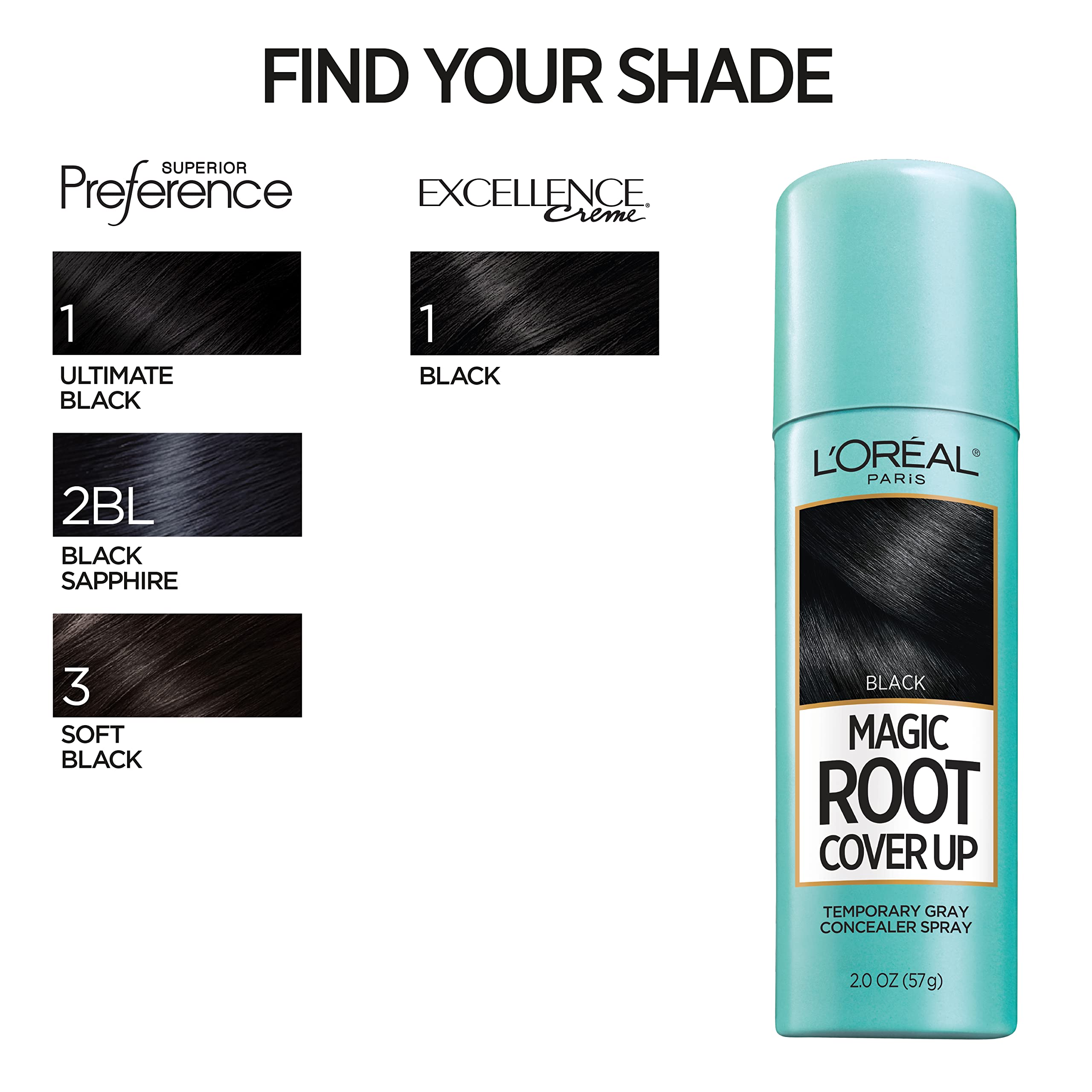 L'Oreal Paris ingredient panel highlighting ammonia-free formulation benefit