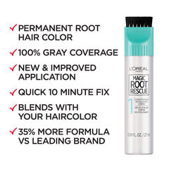 L'Oreal Paris precision brush applicator close-up for accurate root painting