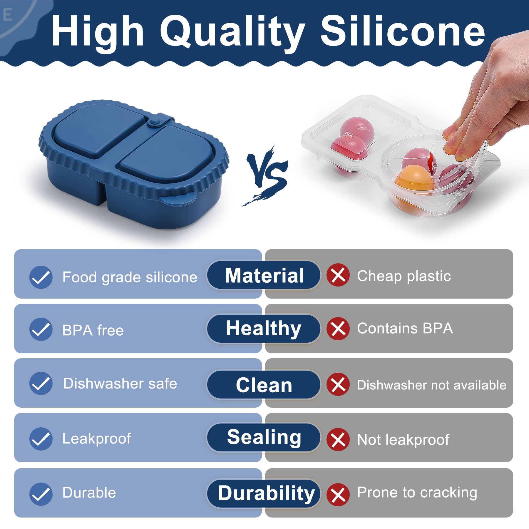 LOROTOCO next to smartphone for scale, benefit: compact portability for bags