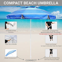 LOTTAFUN close-up of canopy fabric and UPF tag showing sun protection