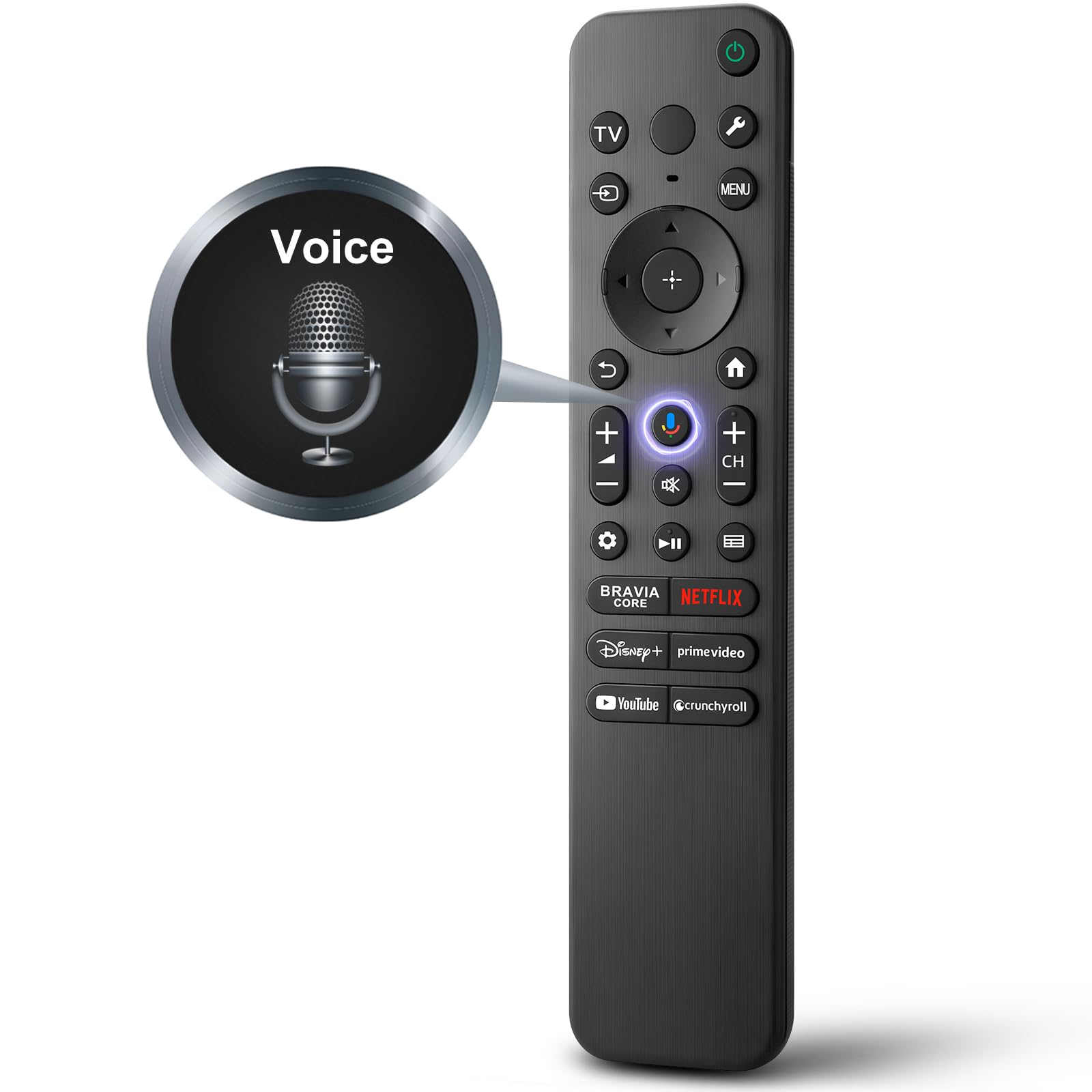 LOUTOC front view remote showing button layout and quick access benefits