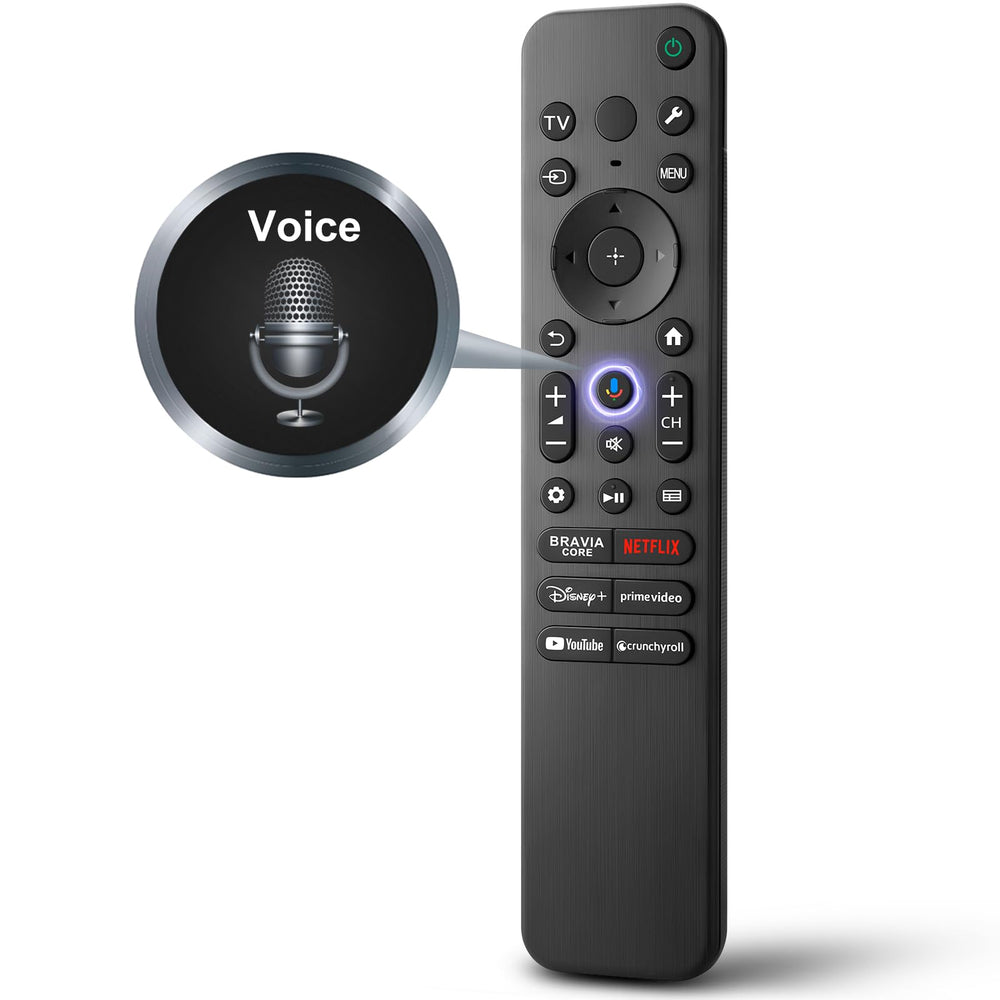 LOUTOC front view remote showing button layout and quick access benefits