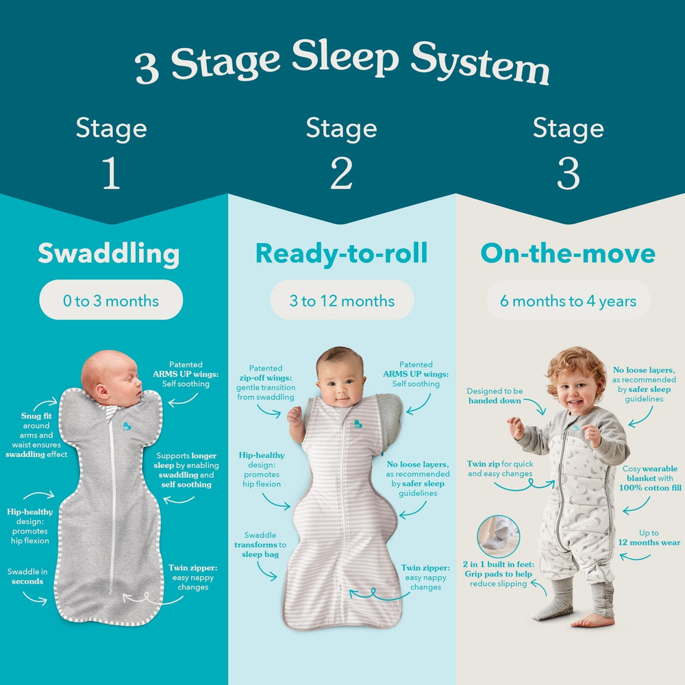 Baby nursery scene featuring Love to Dream swaddle up denim for modern styling
