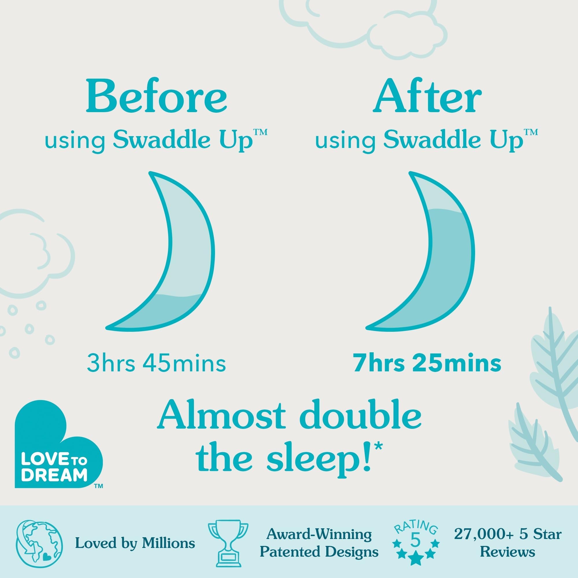 Love to Dream size label close-up confirming medium fit for 13–19 lbs benefit