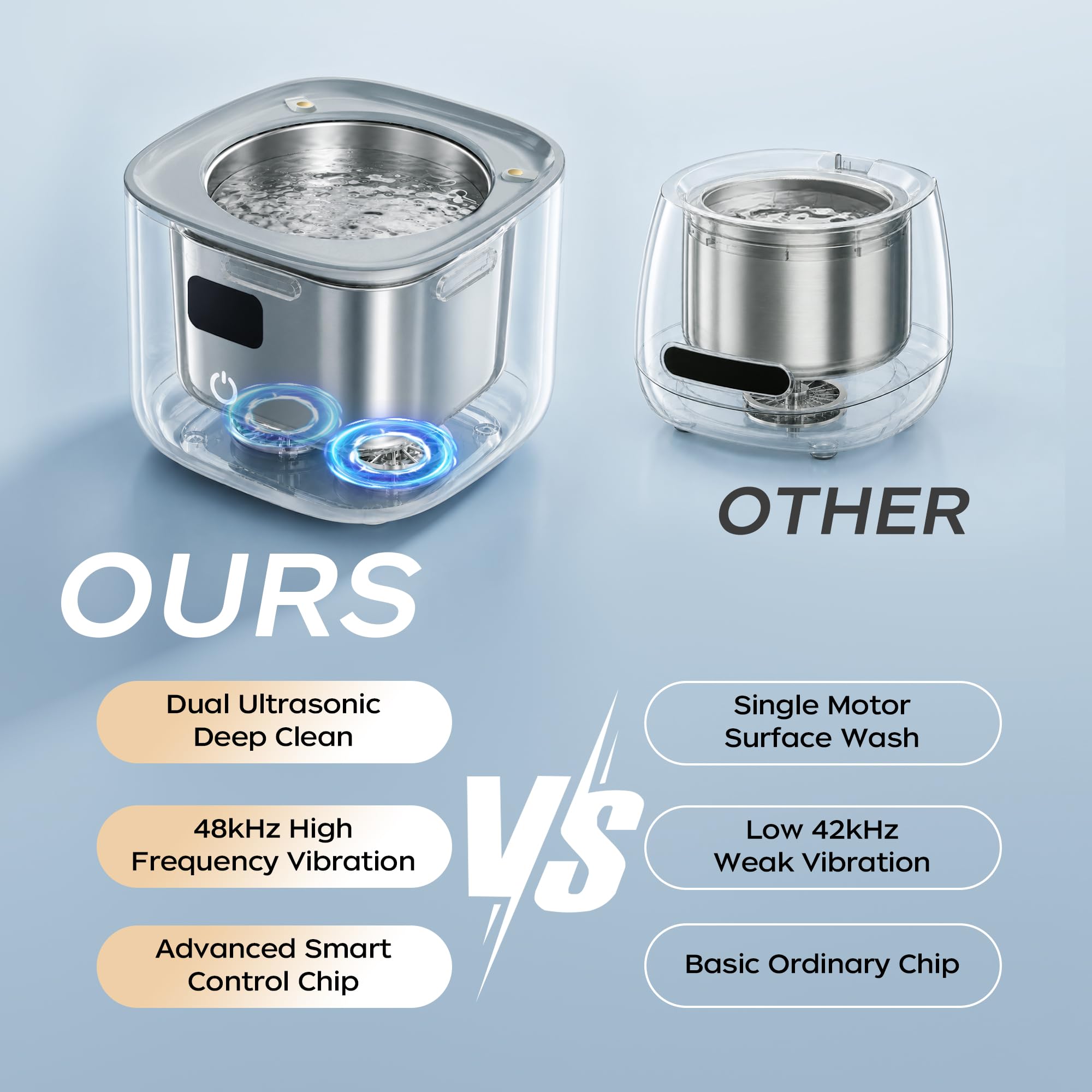 LOVELAB size comparison next to toothbrush showing compact travel-friendly benefit