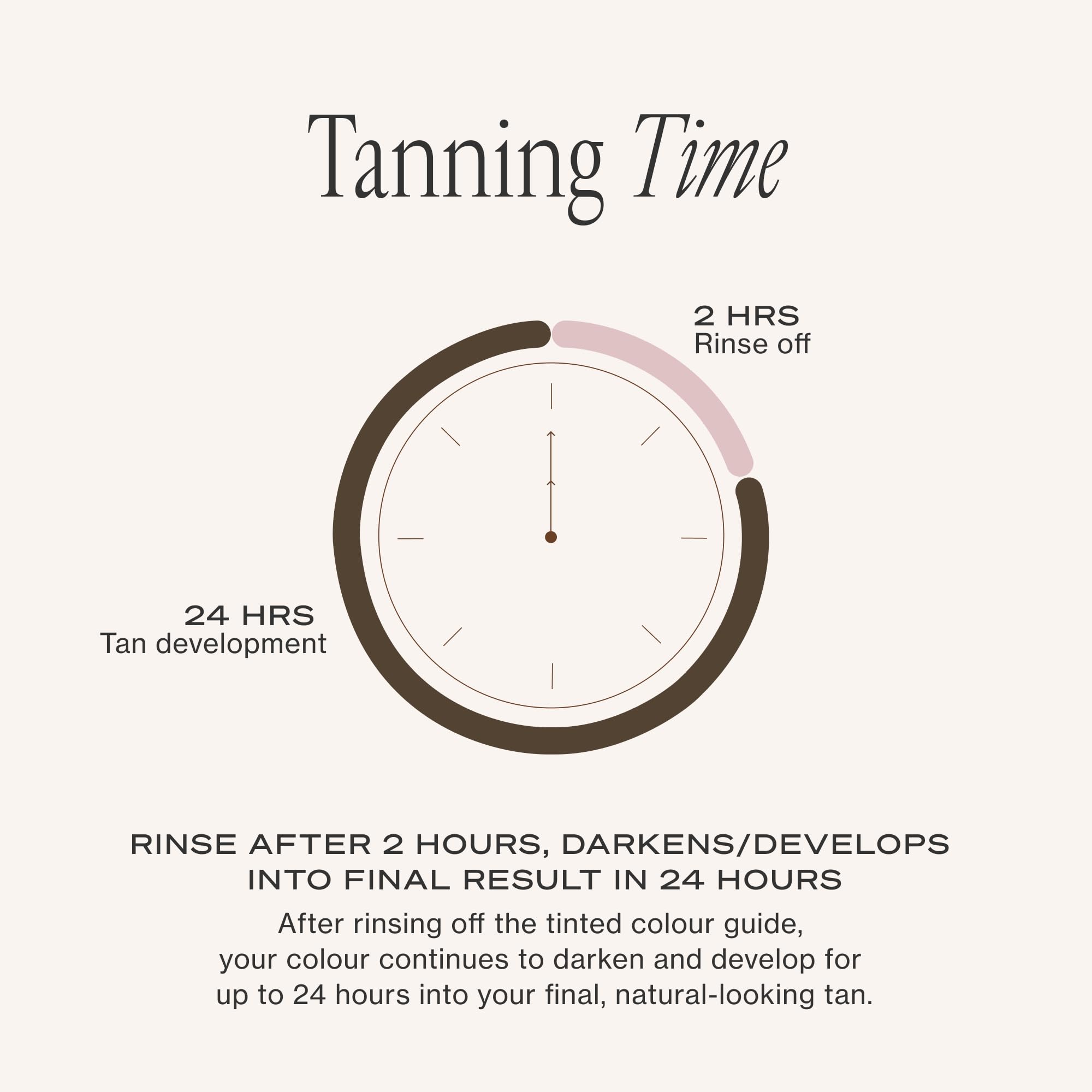 Loving Tan in beach bag lifestyle image suggesting sunless confidence