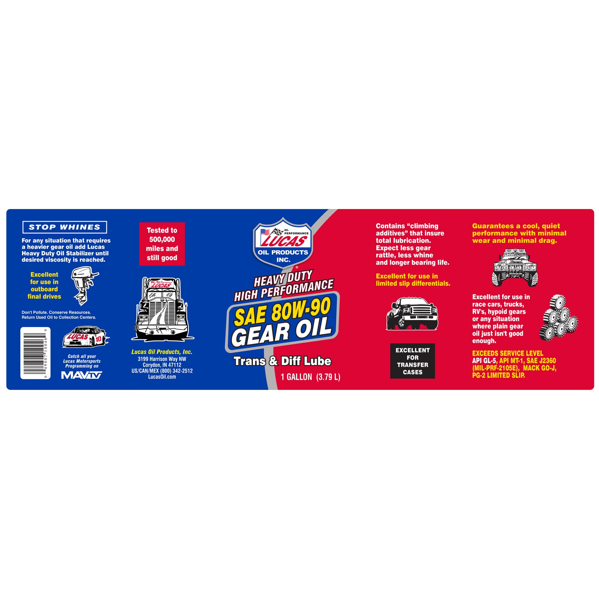 Close-up sheen of Lucas Oil gear oil texture highlighting lubricity and smooth film protection