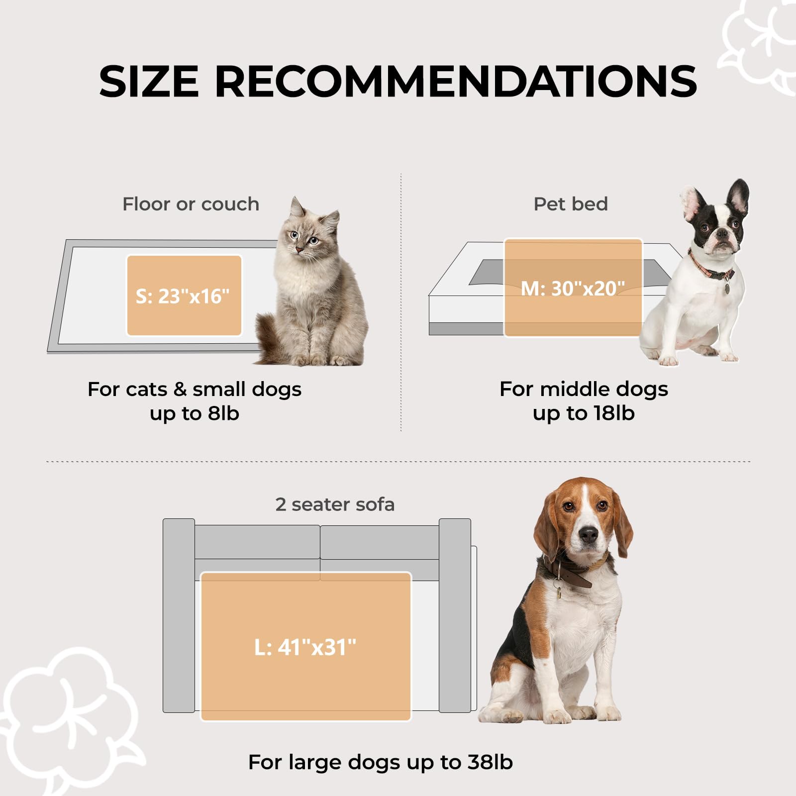 Luciphia blanket spread on sofa protecting upholstery and reducing pet hair benefit