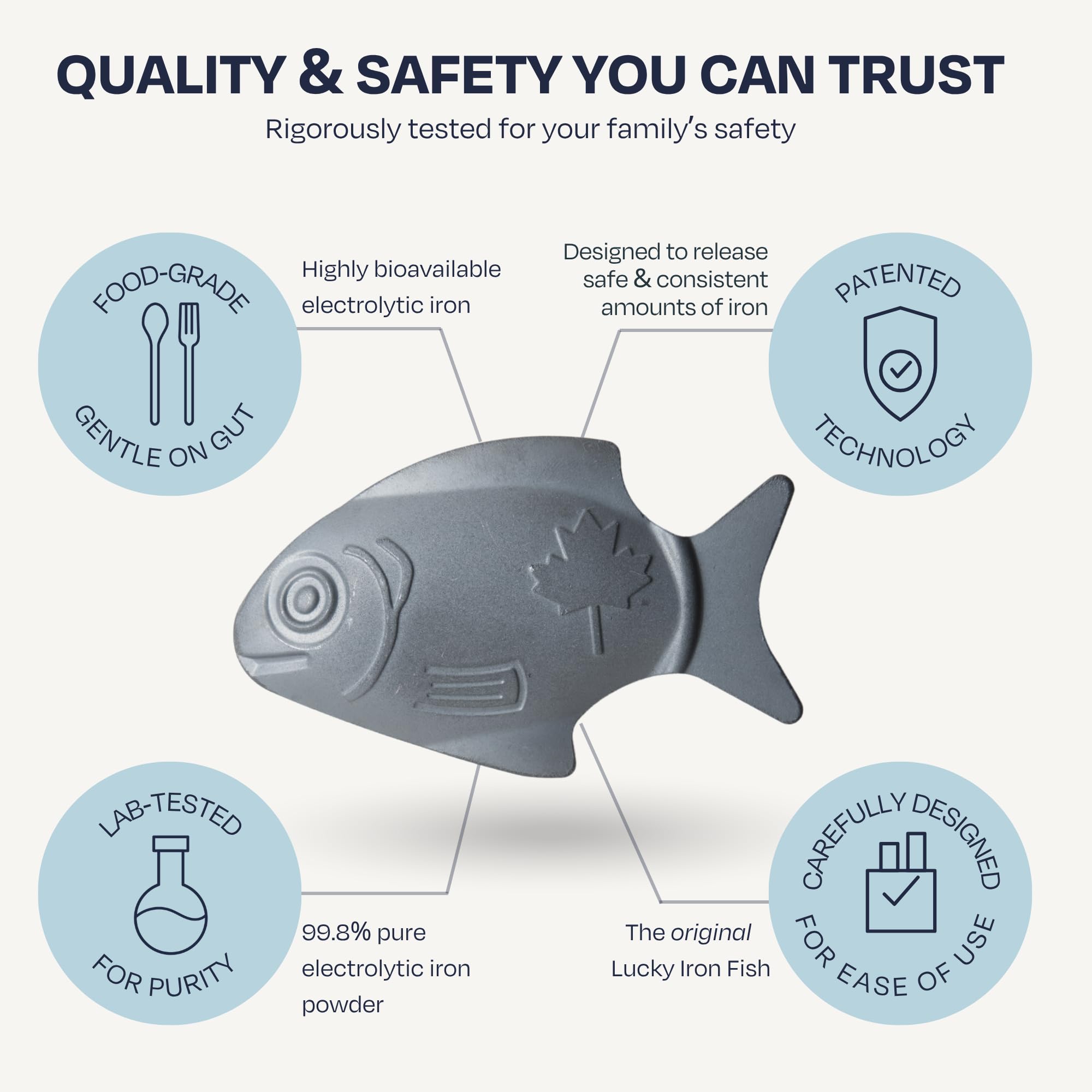Close-up texture of Lucky Iron Fish highlighting durable food-grade iron benefit