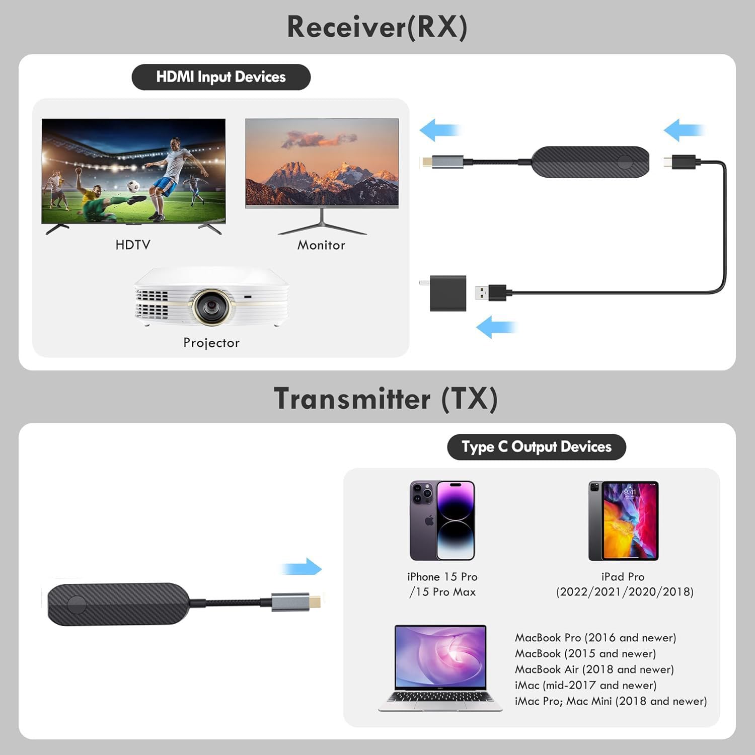 lulaven iShare Pro contents and packaging showing included cables and manual