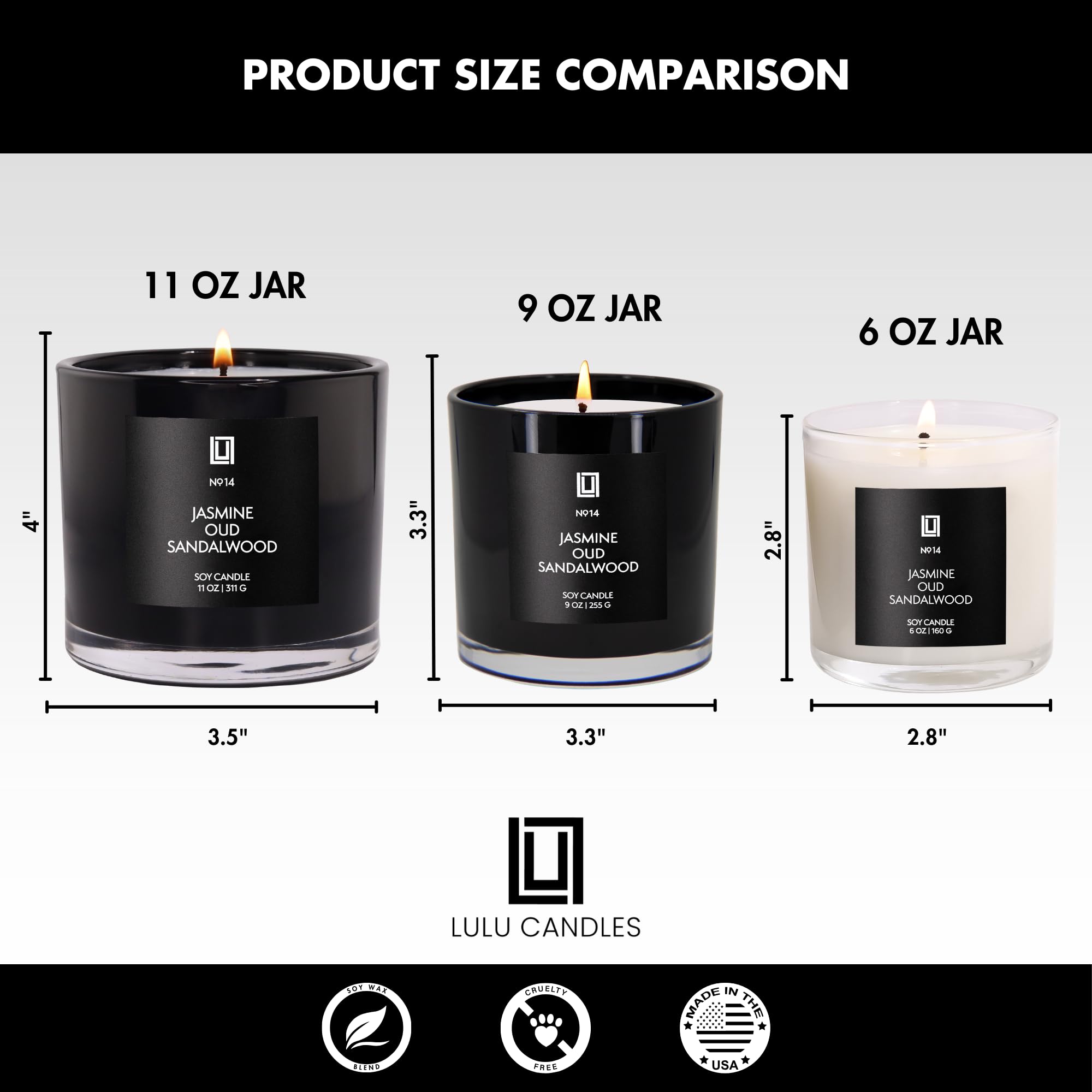 Lulu Candles gift packaging ready to present showing thoughtful gifting benefit