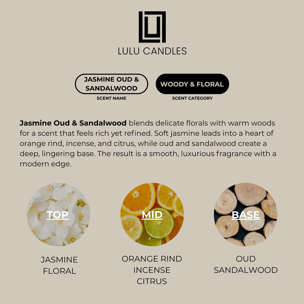 Lulu Candles label and lid showing handcrafted packaging and quality benefit