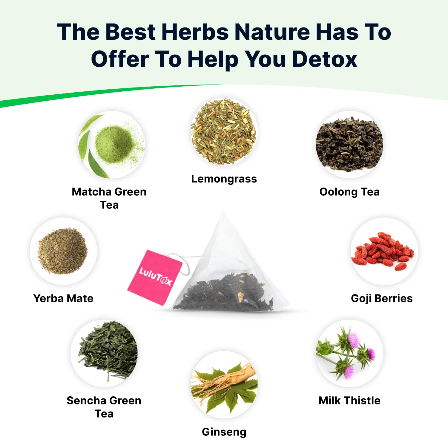 LULUTOX ingredients display dandelion ginseng ginger for digestive support
