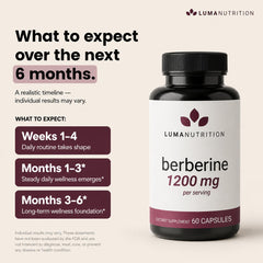 Luma Nutrition label and supplement facts highlighting GMP-made, third-party tested formula