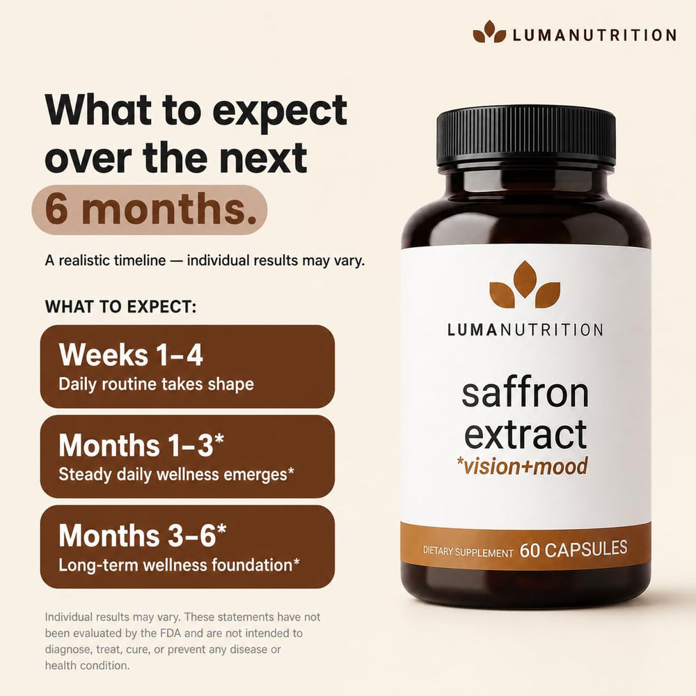 Hand holding Luma Nutrition capsule to show easy swallow benefit