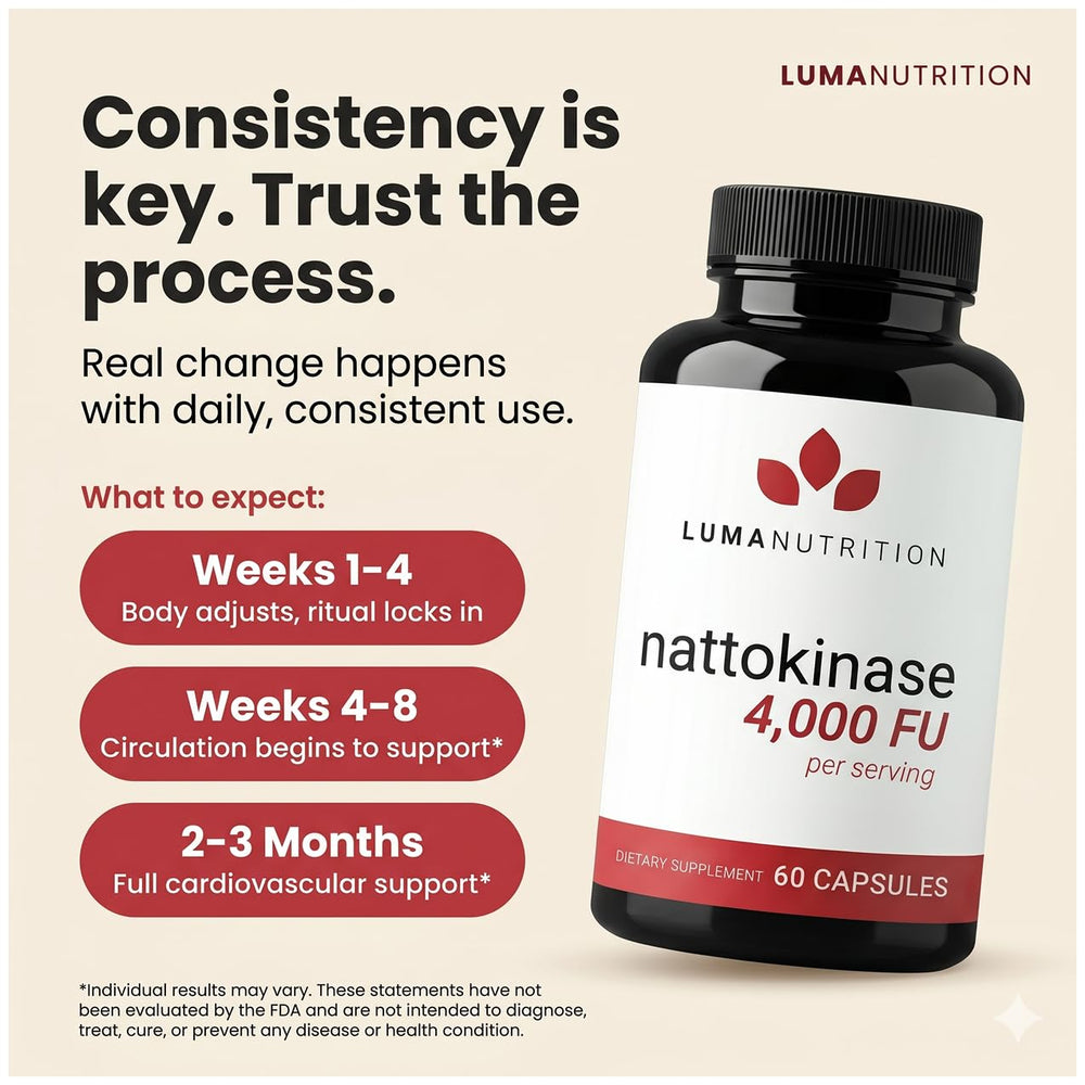 Luma Nutrition supplement routine flatlay with bottle and daily vitamins showing easy integration benefit