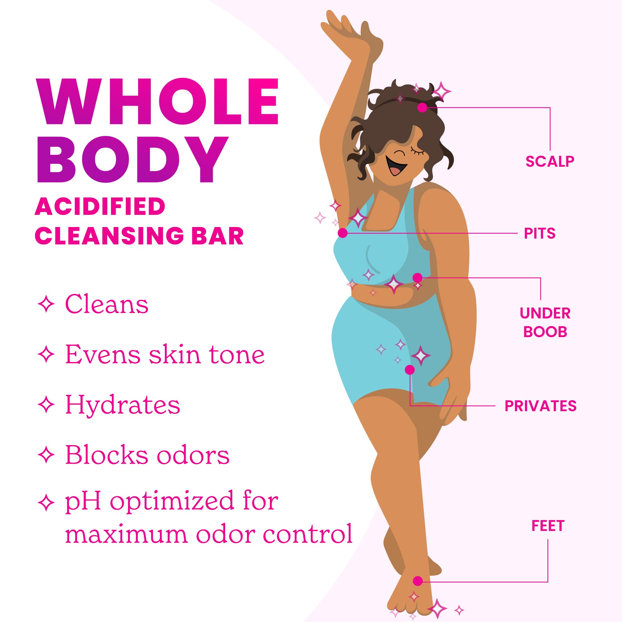 Lume bar close-up texture revealing dense triple-milled surface for lasting use