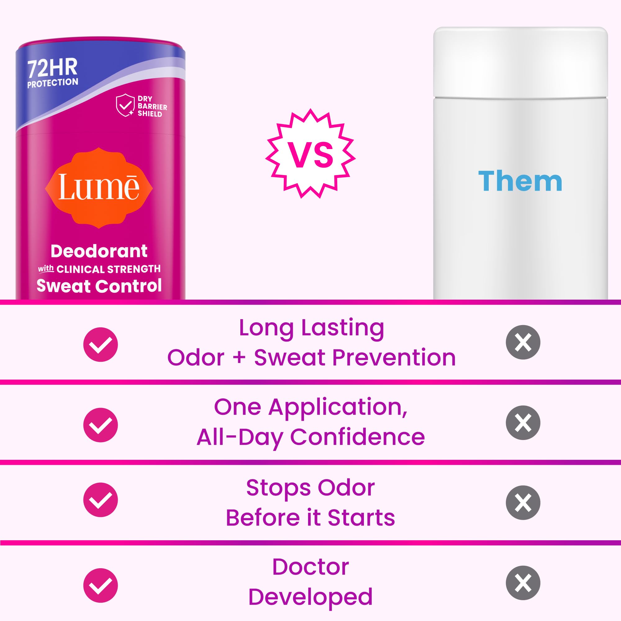 Lume packaging label detail showing scent and hypoallergenic benefit