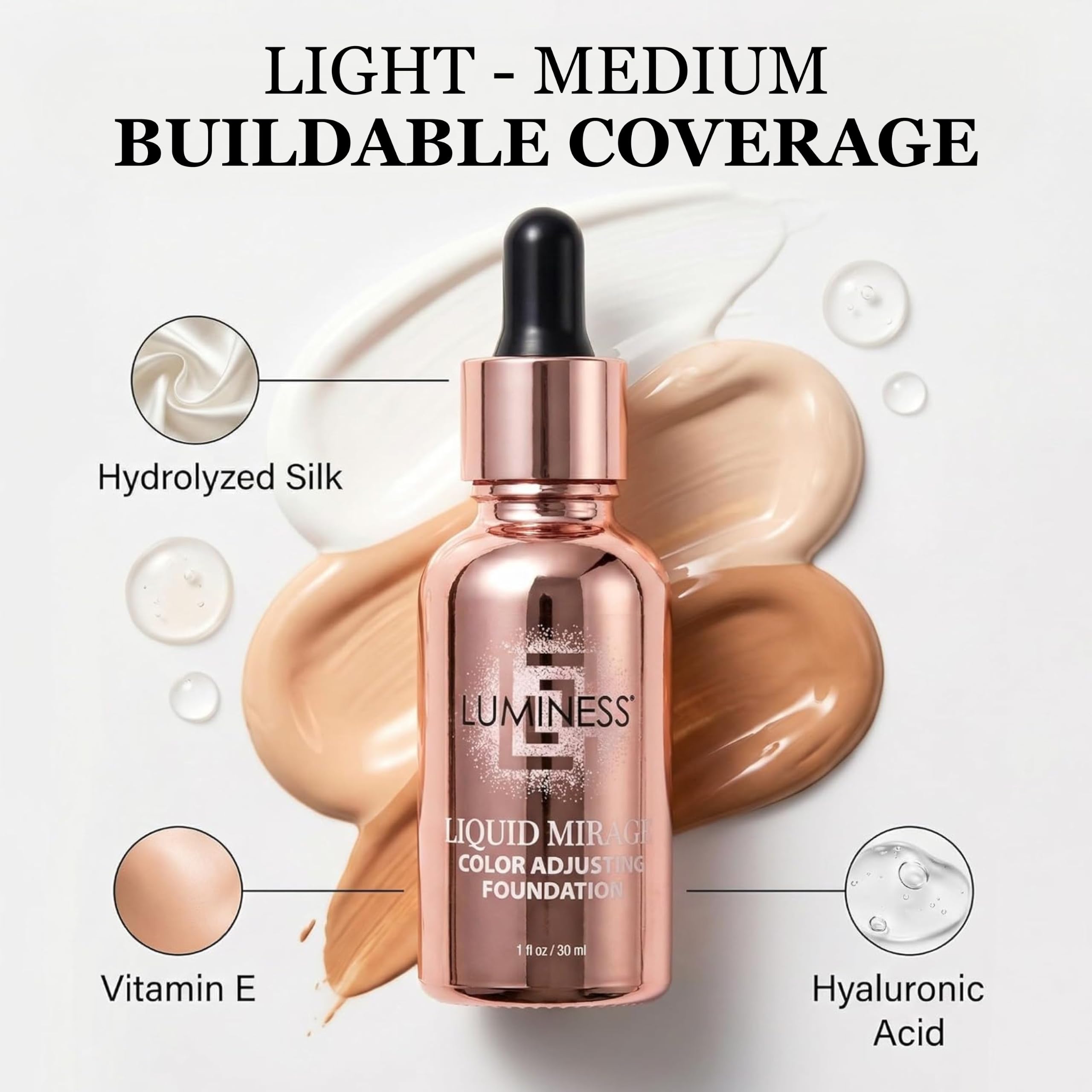 LUMINESS application before and after showing tone match and blurred imperfections