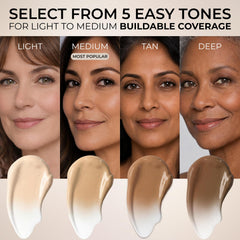 LUMINESS primer pump dispensing SPF 50 primer for sun protection and smooth base
