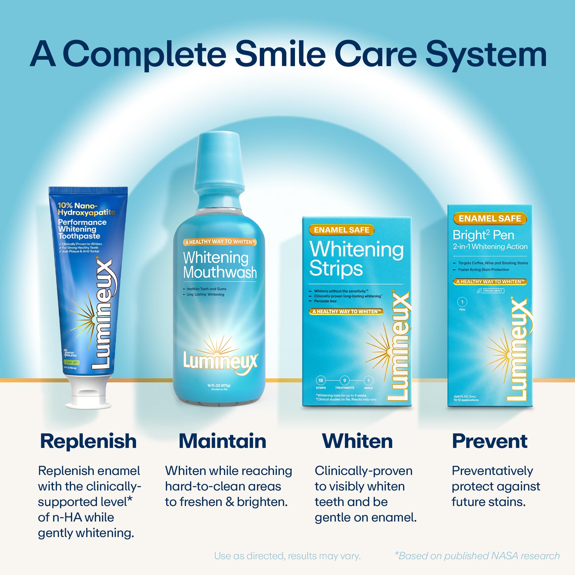 Lumineux strips on bathroom counter suggesting daily routine integration