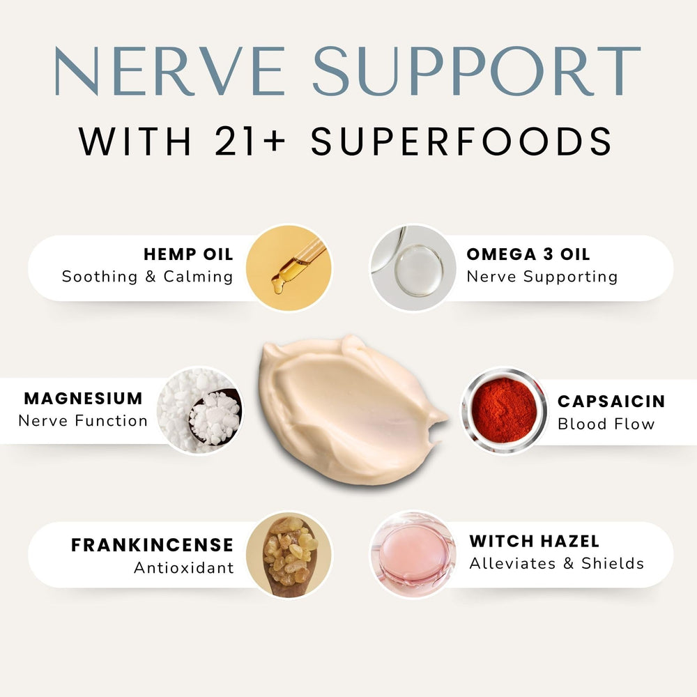 Lune nerve balm cream texture closeup highlighting fast absorption benefit