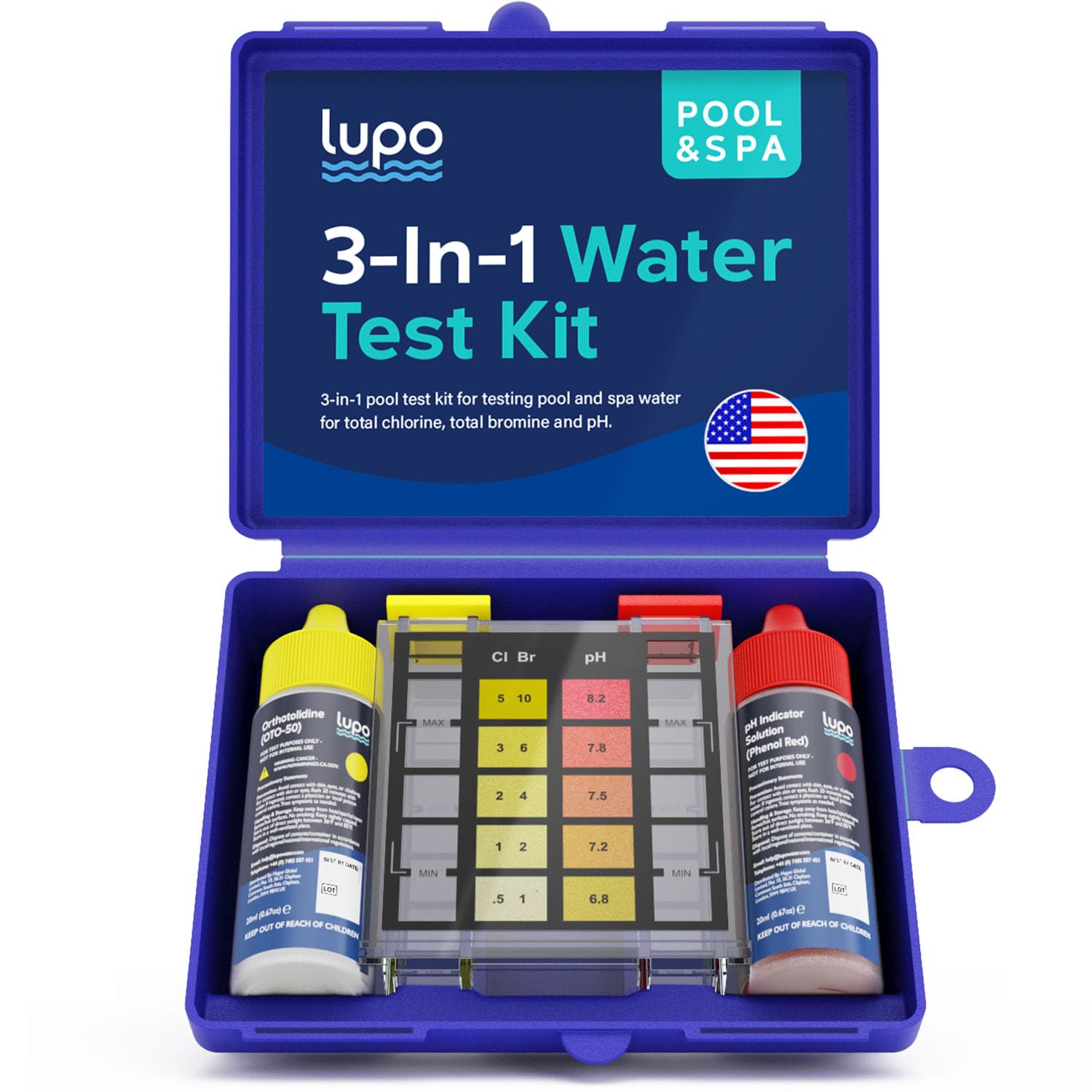 Lupo front packaging showing kit contents and clear benefits