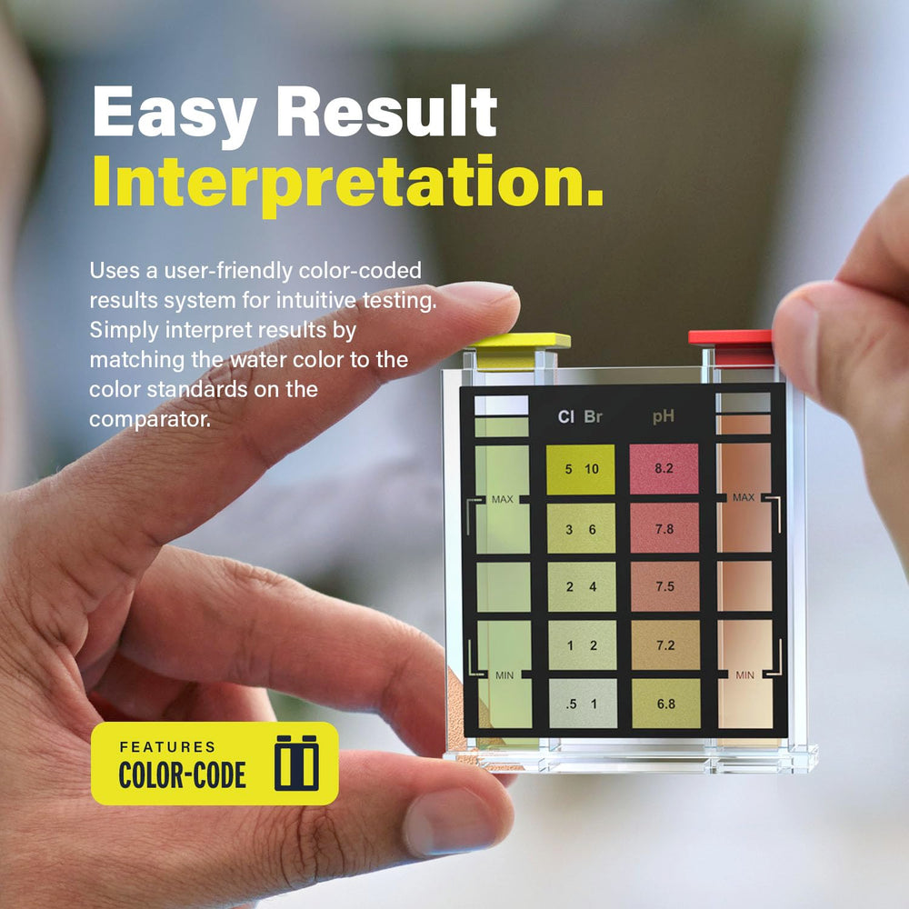 Lupo lifestyle poolside testing demonstrating fast at-home convenience