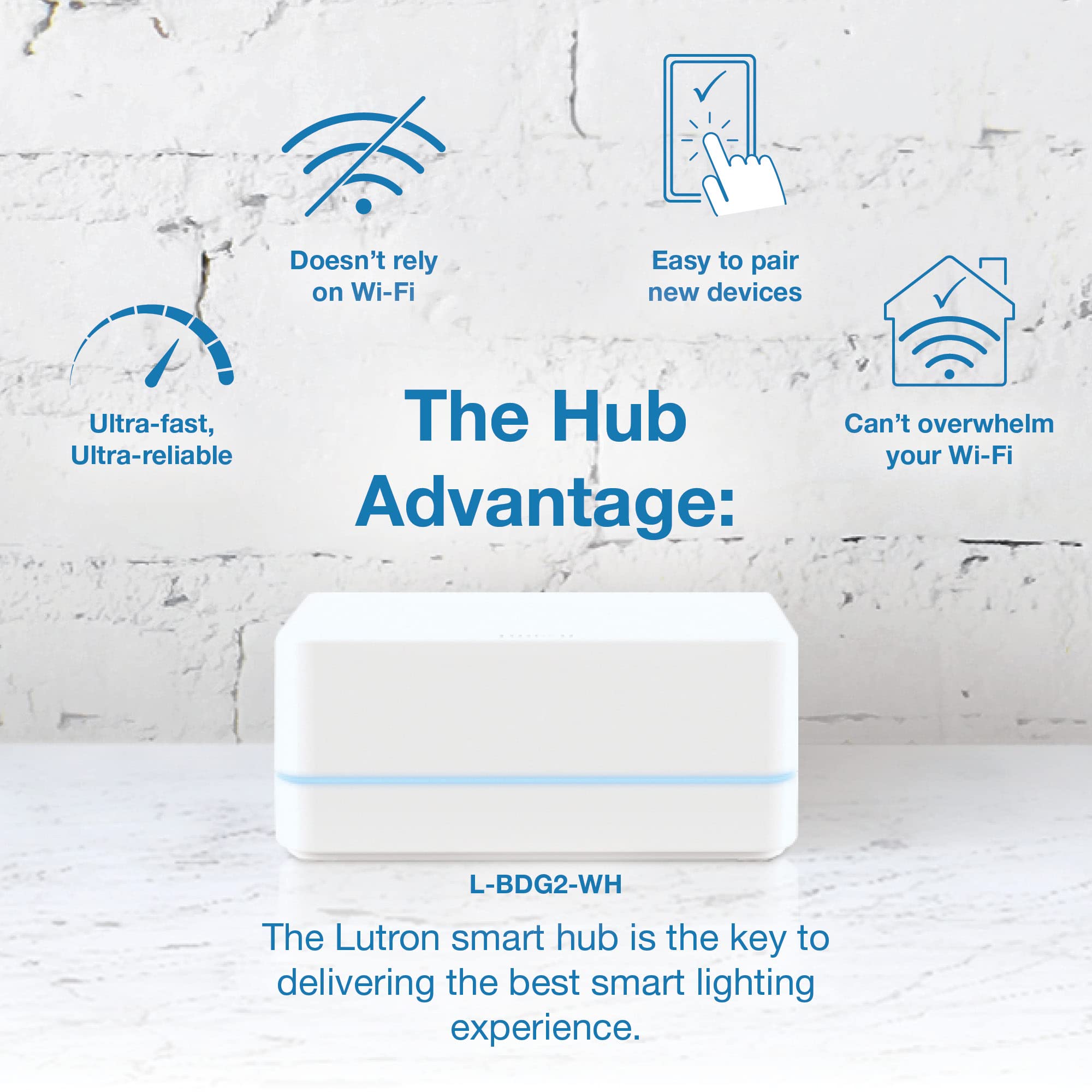 Lutron Caséta hub beside Caséta dimmers demonstrating coordinated control and expansion benefit