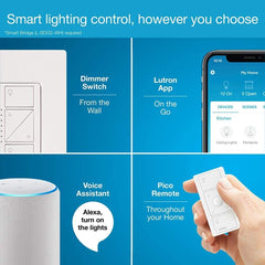Lutron Caseta installed in wall demonstrating clean finish and reliable lighting control