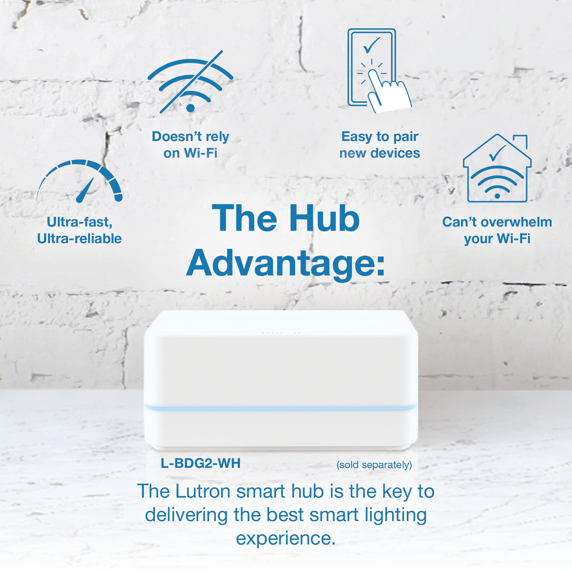 Lutron Caseta paired with Pico remote showing flexible wireless multi-location control