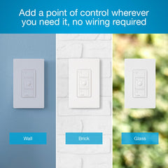 Lutron Pico mounted on wall with plate demonstrating convenient access