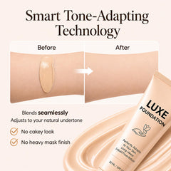 LUXE FOUNDATION blended on skin comparison showing natural, matte concealment benefit