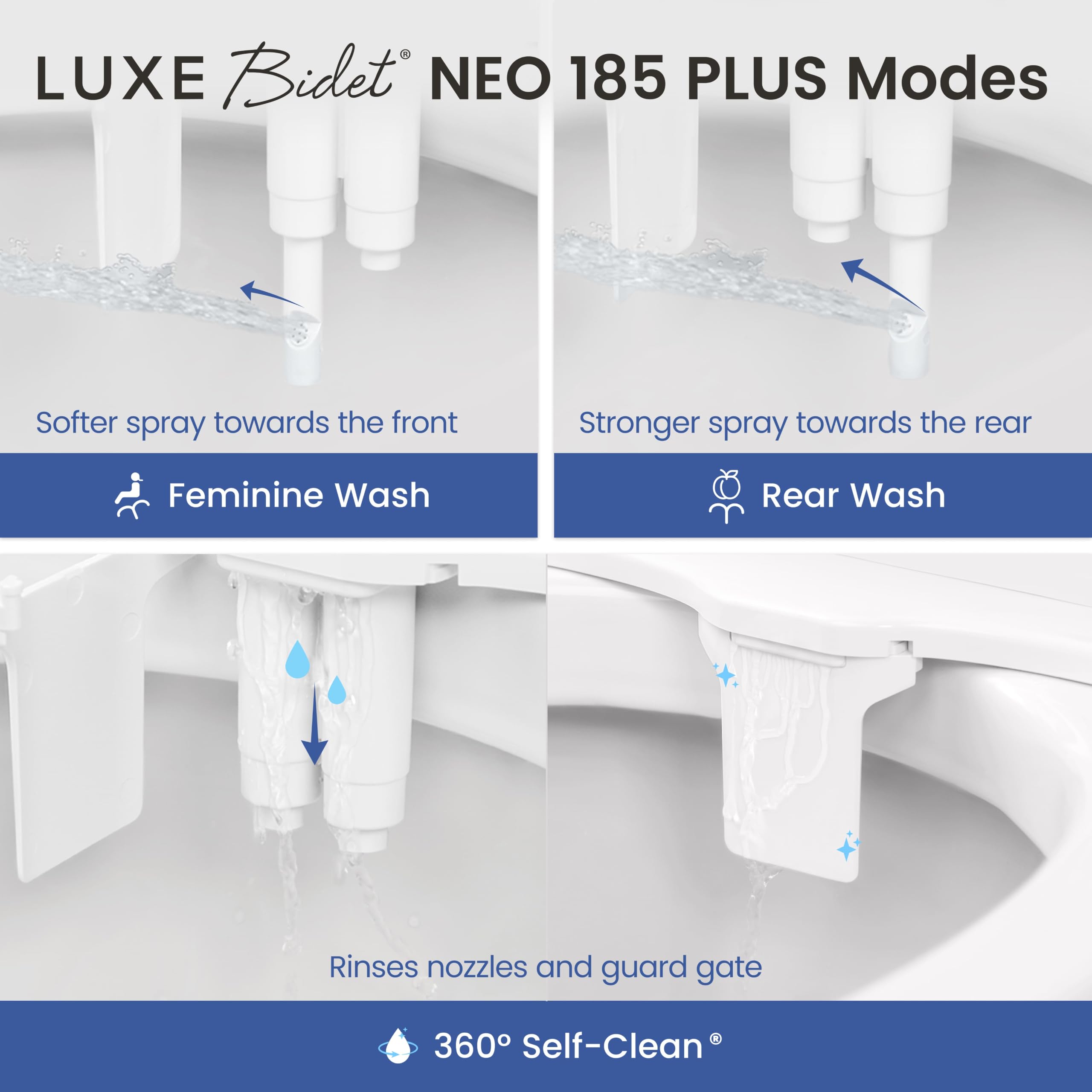LUXE Bidet close-up of flip-up guard gate demonstrating easy access for cleaning benefit