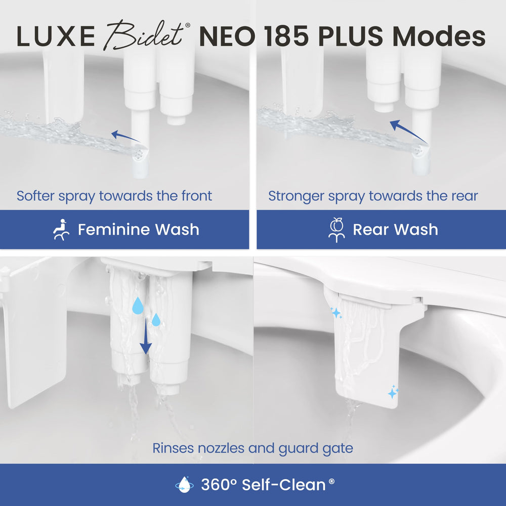 LUXE Bidet close-up of flip-up guard gate demonstrating easy access for cleaning benefit