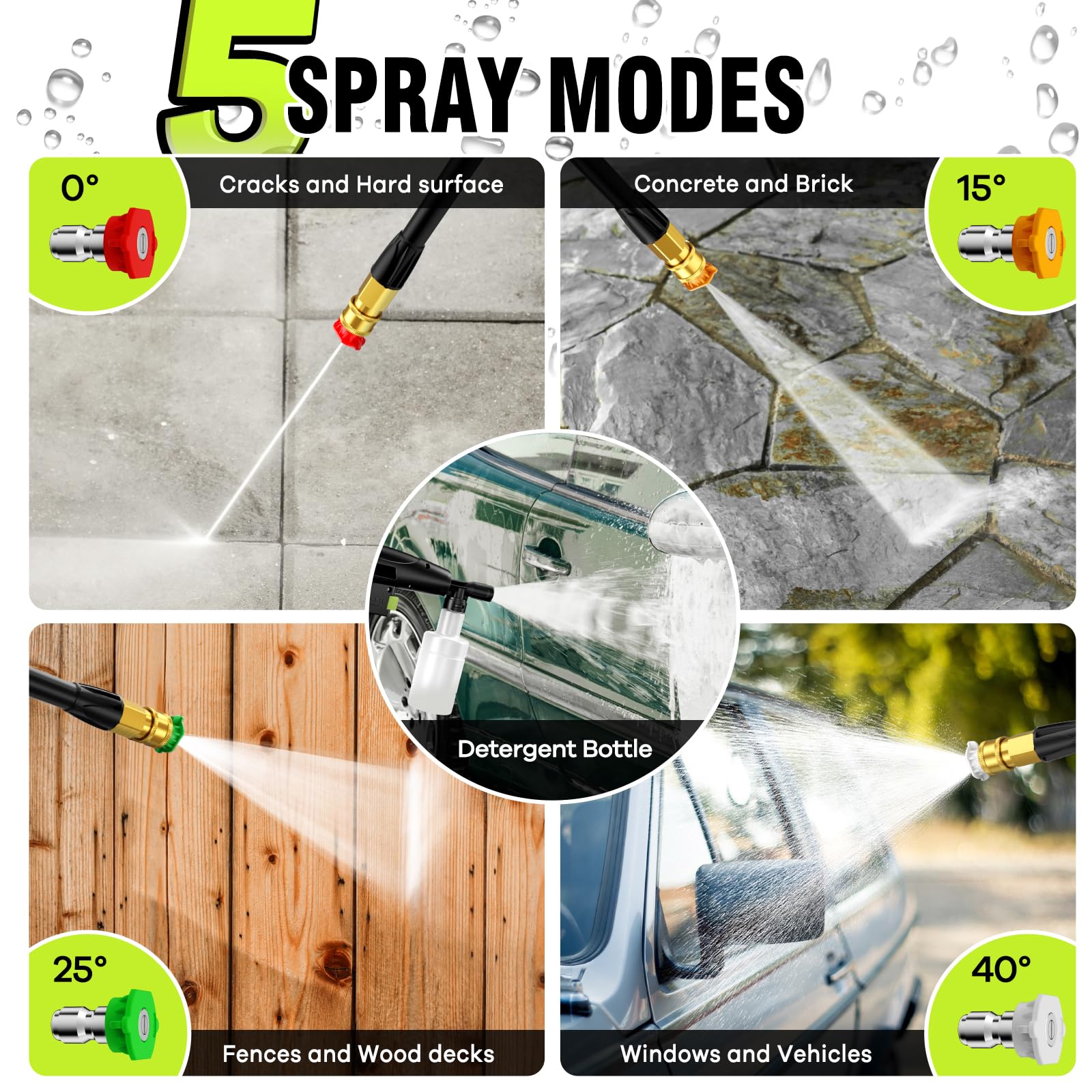 LWQ pressure washer foam cannon closeup showing suds application for deeper cleaning
