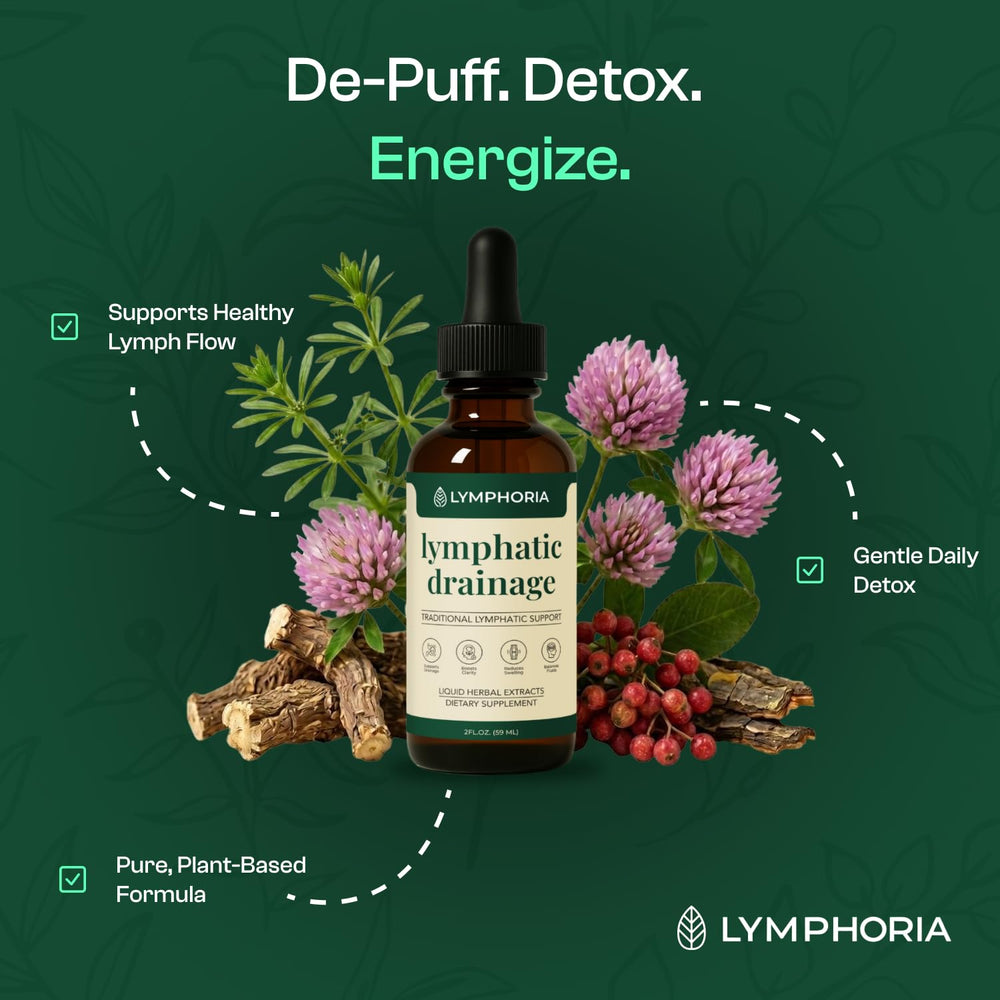 LYMPHORIA dropper dispensing a drop for fast absorption