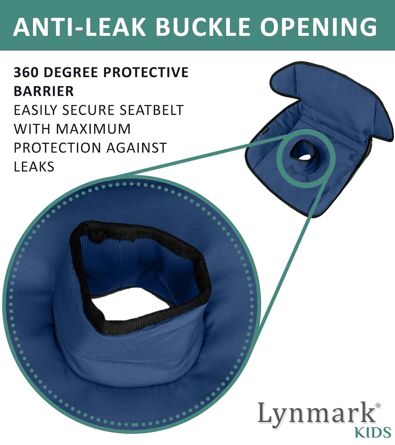 Lynmark non-slip bottom view keeping protector in place