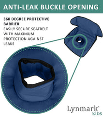 Lynmark non-slip bottom view keeping protector in place