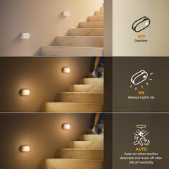 Lyridz close-up of semi-hidden LED bead reducing glare for comfortable nights benefit