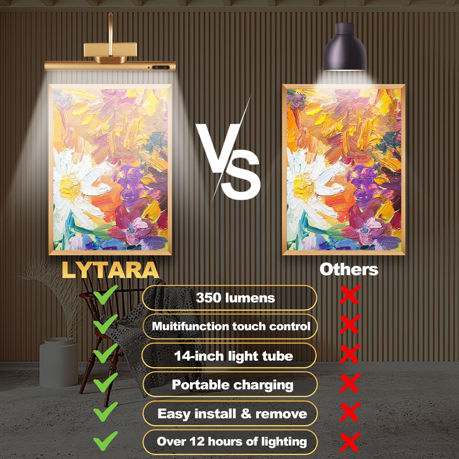 LYTARA metal finish texture highlighting durable modern gold aesthetic