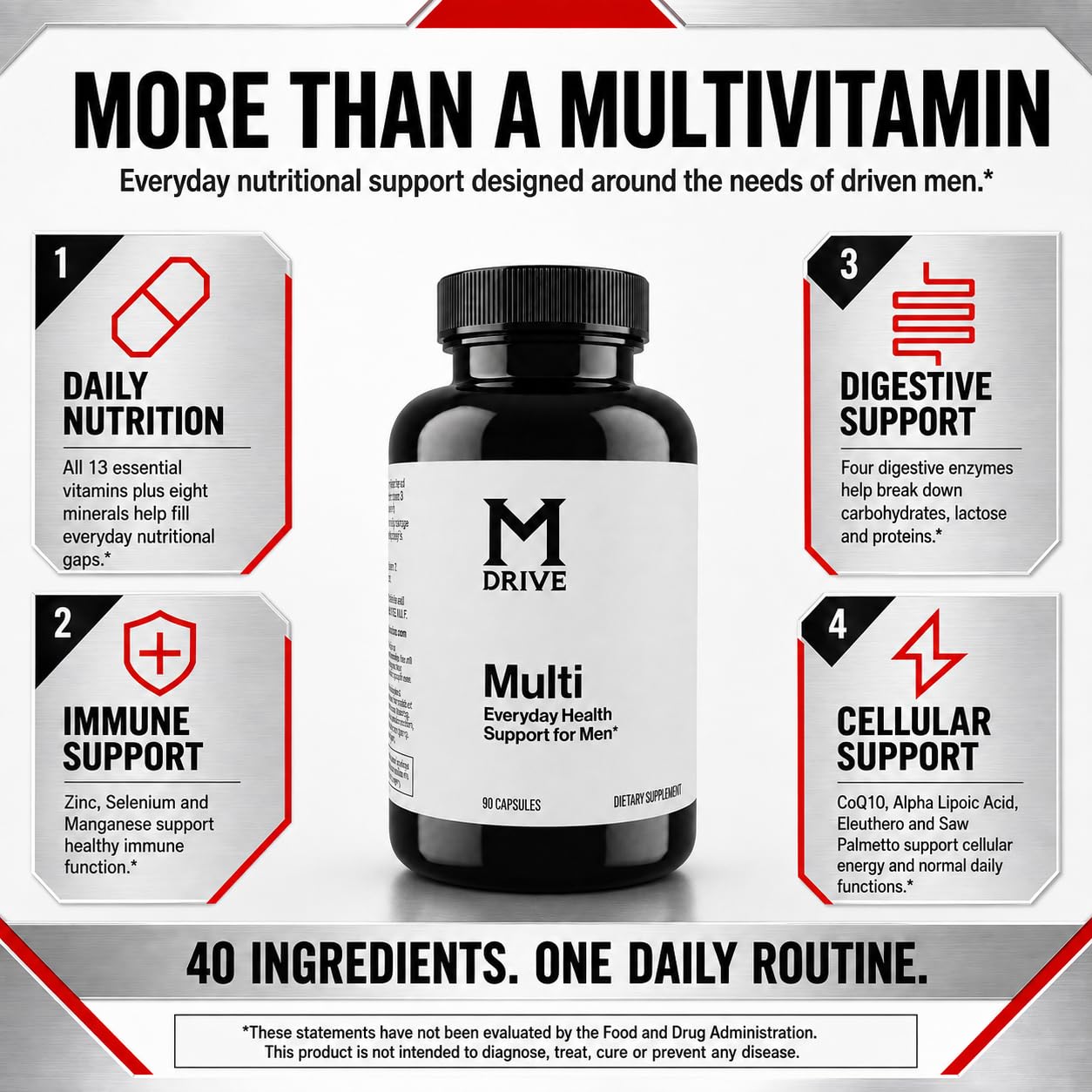 M Drive label close-up highlighting vitamins and minerals for support