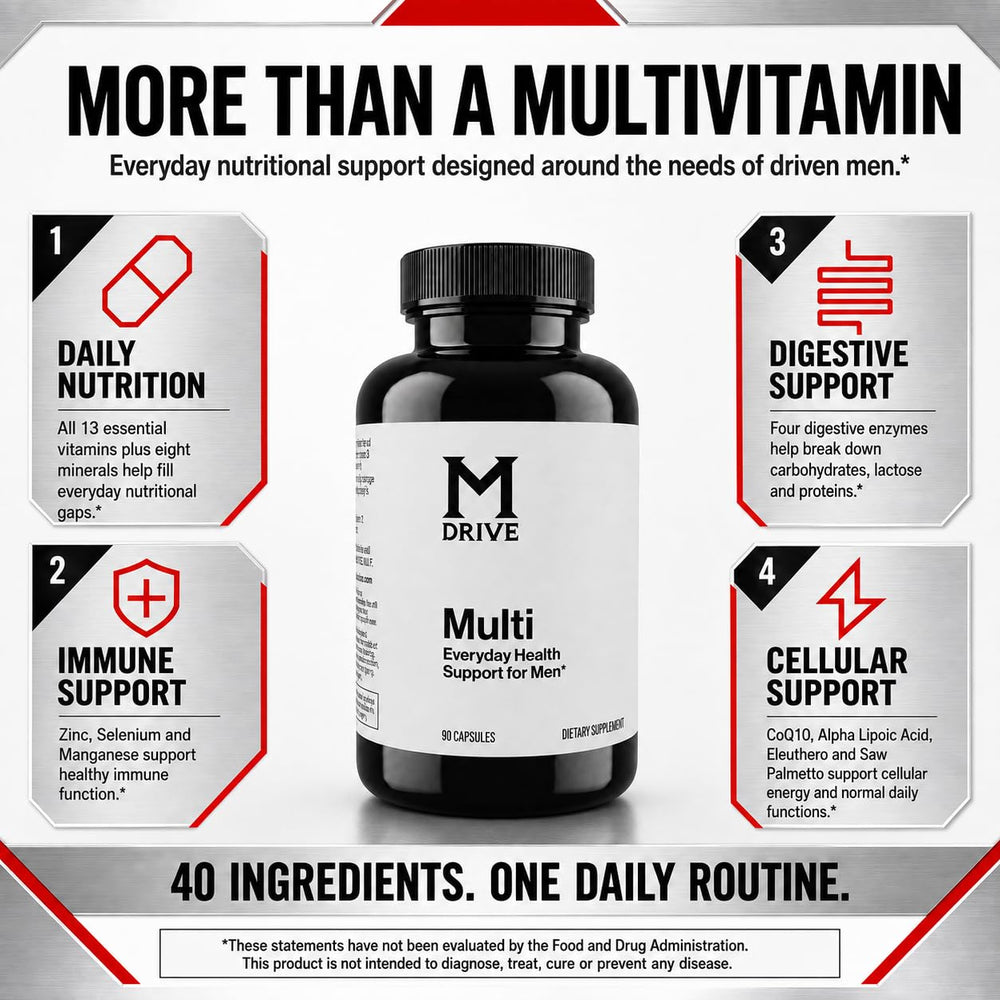 M Drive label close-up highlighting vitamins and minerals for support