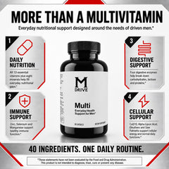 M Drive label close-up highlighting vitamins and minerals for support