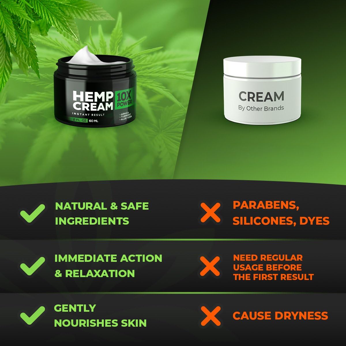 M-REDI ingredients panel highlighting plant-based components and clean formulation
