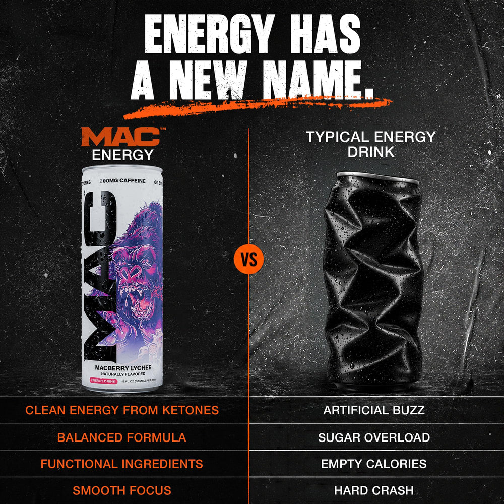 MAC Energy ingredients panel close-up showing vitamins and formula transparency